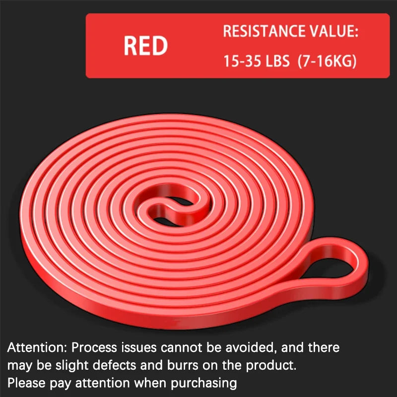 Ultimate Resistance Band Set for Pull-Up Assistance - Heavy-Duty Stretch Bands for Effective Home Workouts and Physical Therapy