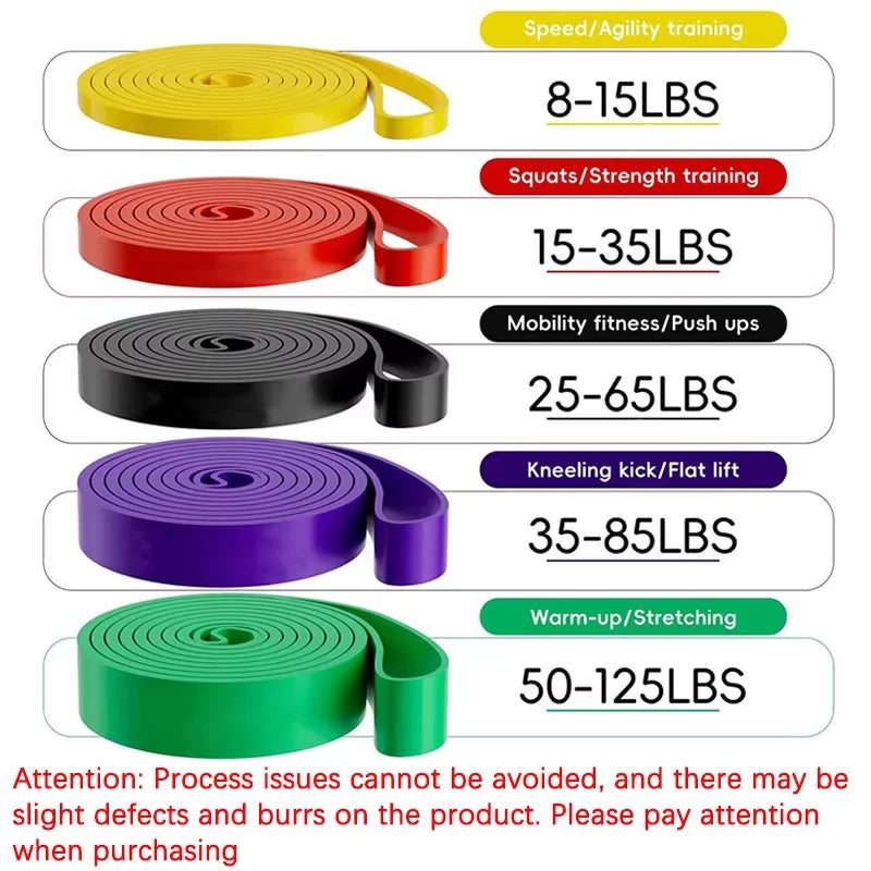 Ultimate Resistance Band Set for Pull-Up Assistance - Heavy-Duty Stretch Bands for Effective Home Workouts and Physical Therapy