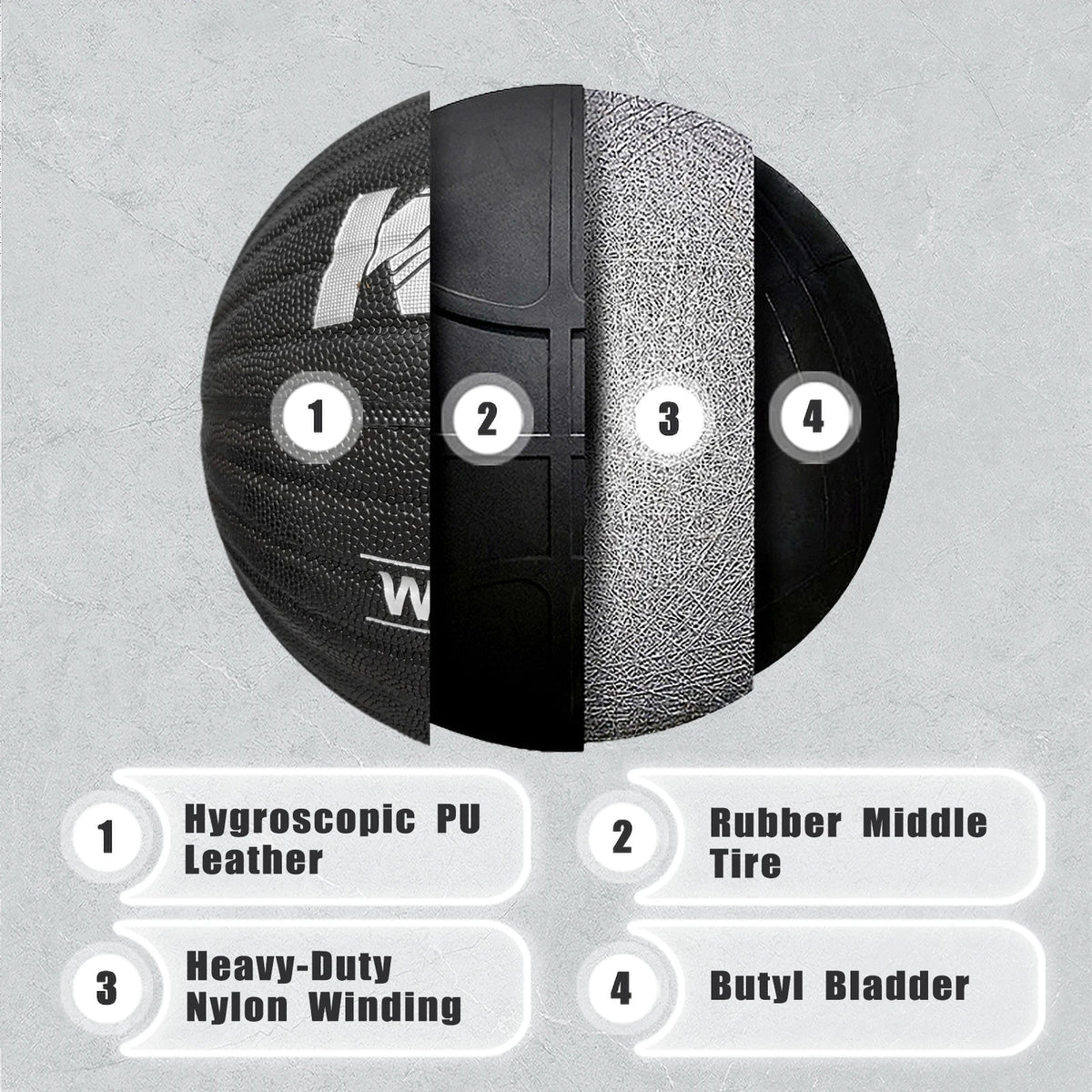 Elevate Your Game with the 1/1.3/1.5KG Size 7 Heavy Basketball - Premium PU Leather for Youth, Adults, and Professionals - Perfect for Indoor and Outdoor Training!